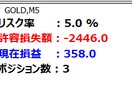 資金管理を見える化し、トレードをサポートします 重要と知りながら資金管理ができていない方のインディケーター イメージ4