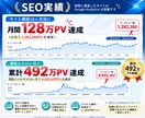 SEO歴10年｜高品質記事を執筆します ブログ・オウンドメディア・企業サイトまで幅広く対応します。 イメージ4