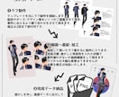 全身・差分対応の立ち絵・キャラデザインを制作します 人外や動物もOK！TRPG・配信・ゲーム向けイラスト対応 イメージ3