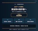 注文データから担当別の指示書を作成します 未割当・期限・作業内容を担当別に見える化 イメージ1