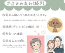 ポップで可愛いにがおえ描きます 大好評♡可愛いけどちゃんと似ている！心トキメクにがおえです♪ イメージ6