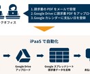 Zapier 等のiPaaSで自動化します 現役エンジニア＆DXコンサルがノーコード・ローコードで自動化 イメージ2