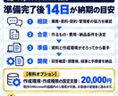 Copilot Studioで社内AIを開発します 社内の質問に答えるAI｜20問テスト・更新手順書付き イメージ10
