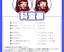 デフォルメイラストお描きします 活動用（女性限定）イラストをお求めの方に！ イメージ6