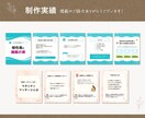あなたの想い伝わるインスタデザイン制作します 【高品質×時短】世界観整うインスタ投稿テンプレート イメージ10