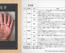 西谷流手相鑑定から占います 人生の転換期・開運時期の不安や悩みに寄り添うメッセージ イメージ3