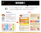 新規顧客獲得！営業用 三つ折り名刺デザイン致します 3倍の情報量だから印象残り、依頼に繋がる！二つ折りにも対応！ イメージ6