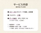 初心者歓迎！ポスター・看板デザインします 【 修正無制限 】親しみやすくやさしいデザイン イメージ2