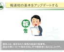 社内研修「報連相」(Ver.3.00)を提供します そのままでも使える台本付きパワーポイントデータです。 イメージ2