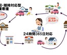 認知症で辛い方からご相談を、全力でお受けします 認知症や歩行困難の介護者に【安心をお届けします】 イメージ4