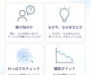 AI下書きの文章を売れる構成に直します 現役Webディレクターが「売れる構成」へ添削 イメージ3