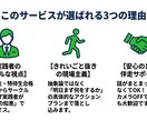 モヤモヤした悩みやアイデアを構造化します ゼロから組織を作った実践者が、『やりたい』ことを伴走整理！ イメージ3
