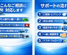 パソコンの困ったを丁寧にサポートしますます 初心者歓迎｜専門用語なしで安心サポート イメージ2