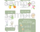 アロマテラピー検定2級のまとめを送ります 私自身「これがあればなぁ」と思ったポイントまとめを作りました イメージ1