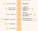 ケガや予防に対してストレッチします 理学療法士を知識を用いてストレッチなどを行います イメージ1
