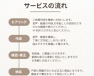 音声・動画の文字起こしします 音声・動画の文字起こし承ります！初めての方も安心・丁寧対応 イメージ2
