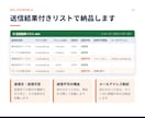 営業メッセージ送信代行します 営業先リスト作成＋フォーム送信をまとめて対応いたします。 イメージ6