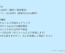 画像PDFも◎AI翻訳×整形×デザイン資料制作ます 多言語対応OK!AI翻訳＋整形で“読める資料”に仕上げます イメージ4