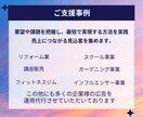 Meta広告の訴求・導線・数値改善を支援します インスタ・Facebook広告の改善/導線見直し/成果向上 イメージ3