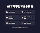中小企業のAI活用法を教えます 経営者様向け！御社に合ったAI活用を60分で提案 イメージ3
