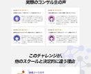 高品質な情報商材LP・オプトインページを制作します プロのWebデザイナーによる、ワンランク上のLPを。 イメージ2