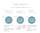 評価★5「価値」と「らしさ」が伝わるロゴ作成します 丁寧対応・任せて安心／商用利用可・著作権譲渡／修正回数無制限 イメージ2