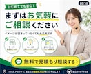 初心者向けWordPressブログを制作します 初期設定から基本デザインまで初心者にも丁寧に対応します イメージ10