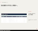 BASEの商品登録用CSVを20件分作成します 3,000円｜ログイン不要｜CSV＋確認表を3日目安で納品 イメージ5