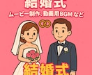 当日納品OK！プロ品質の音源編集いたします 現役DJが確かな技術で音源を制作します イメージ6