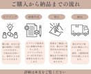 LINEリッチメニュー作成します 思わずポチっとしたくなるLINEリッチメニューをつくります！ イメージ2