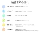 コーディング作業を代行致します HTML /CSSコーディング致します。 イメージ2