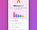 収益化つき診断サイトテンプレを提供します 1ファイル編集するだけ！最短30分・22,000円買切り イメージ5