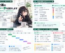 AIサービスの次のアクションを整理します 迷っている次の一手を具体的な行動に落とします イメージ2