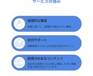 小規模事業者持続化補助金の計画書作成を代行します 実績多数！中小企業診断士が計画書を迅速に！インボイス対応済！ イメージ8