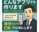 希望どおりのWebアプリを制作します 構想だけでOK。プロが形にします イメージ1