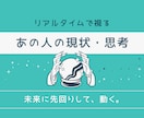 リアルタイムな「相手の思考」タロットで視ます あの人の攻略ヒントと、望む未来を引き寄せるリーディング イメージ1