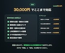 LINE登録へつなぐ無料診断ページ作ります “登録する理由”を設計する無料診断ページ｜納期2〜4日 イメージ10