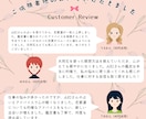 改訂版　上帝翁の力であなたの恋愛運を上昇させます 質問無制限、徹底的に寄り添います イメージ5