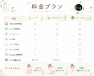 LINE公式から問合わせを受けられる状態に整えます 初心者でも安心！集客を見据えたLINE公式を設定します イメージ5