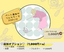 SNS映え☆写真から線画アイコン作成します ふんわりと上品な線画イラストでSNSのアイコンぴったり♡ イメージ5