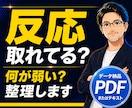 LP改善❗️反応を妨げる原因と改善順を整理します 訴求・構成・CTAを見直し、直す順番を整理します‼️ イメージ1