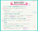 広告用イラスト制作します 【限定版】アニメイラストで目を惹く広告を！ イメージ6