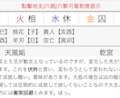 答えの出ない恋の悩みご相談承ります 短時間でハッキリした結果が出やすい占術です。 イメージ6