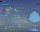 モバイルレジェンドのアカウント育てます 1試合100円〜勝率UP・ランクUP対応可能 イメージ2