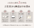 高品質なバナーを低価格で提供します 現役デザイナーが制作！5/31まで低価格でご提供いたします！ イメージ2