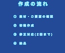 楽曲の世界観に寄り添う歌ってみたMVを制作します 歌い手活動の経験を活かし、世界観に合ったMVを作ります イメージ4