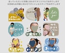 お気に入りの写真で動くLINEスタンプお作りします あなただけのオリジナルオーダーメイド動くLINEスタンプ8個 イメージ13