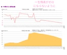 自分でライフプランが作れるようになります 無料ツールを使いこなして誰でもライフプラン作成スキルを習得 イメージ8