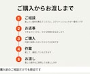 Webサイトの修正・更新・ページ追加をします HTML・CSS・JSの修正。表示崩れやスマホ対応も イメージ5