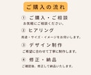 画像制作、１５００円からいたします サロン・個人事業主向けにやさしいデザインで作ります イメージ4